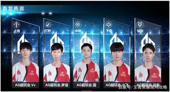 到了不同程