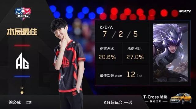 亚冠：米内罗“帽子戏法” 上海申花队4-2神户胜利船队.