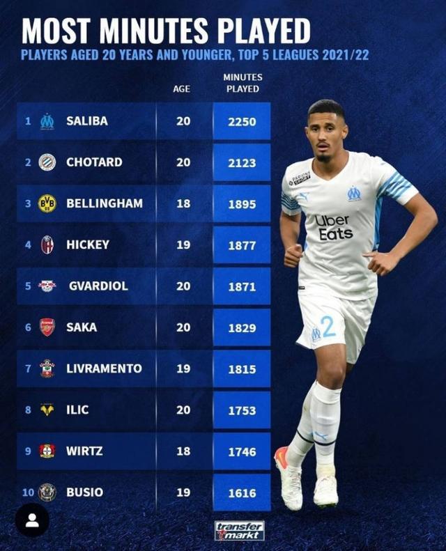因此森林并