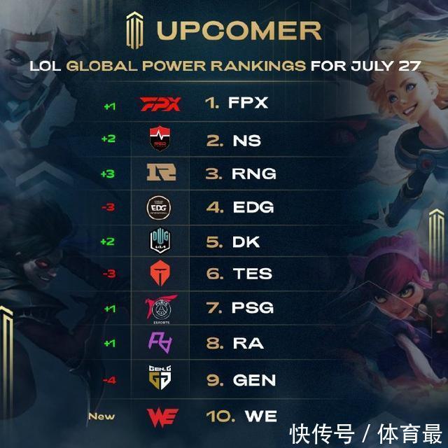 有响亮的名 有响亮的名